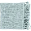 Tibey 70 X 50 Inch Ice Blue Throw, Rectangle -Tristen shop tbe5001 5070