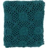 Teresa 60 X 50 Inch Teal Throws -Tristen shop tea2006 5060